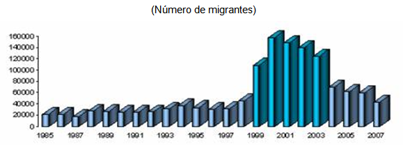 grafica1